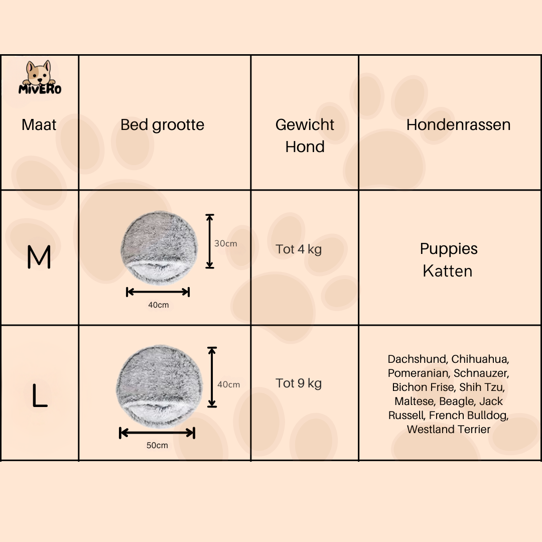 CozyNest - Warme en veilige schuilplaats voor huisdieren