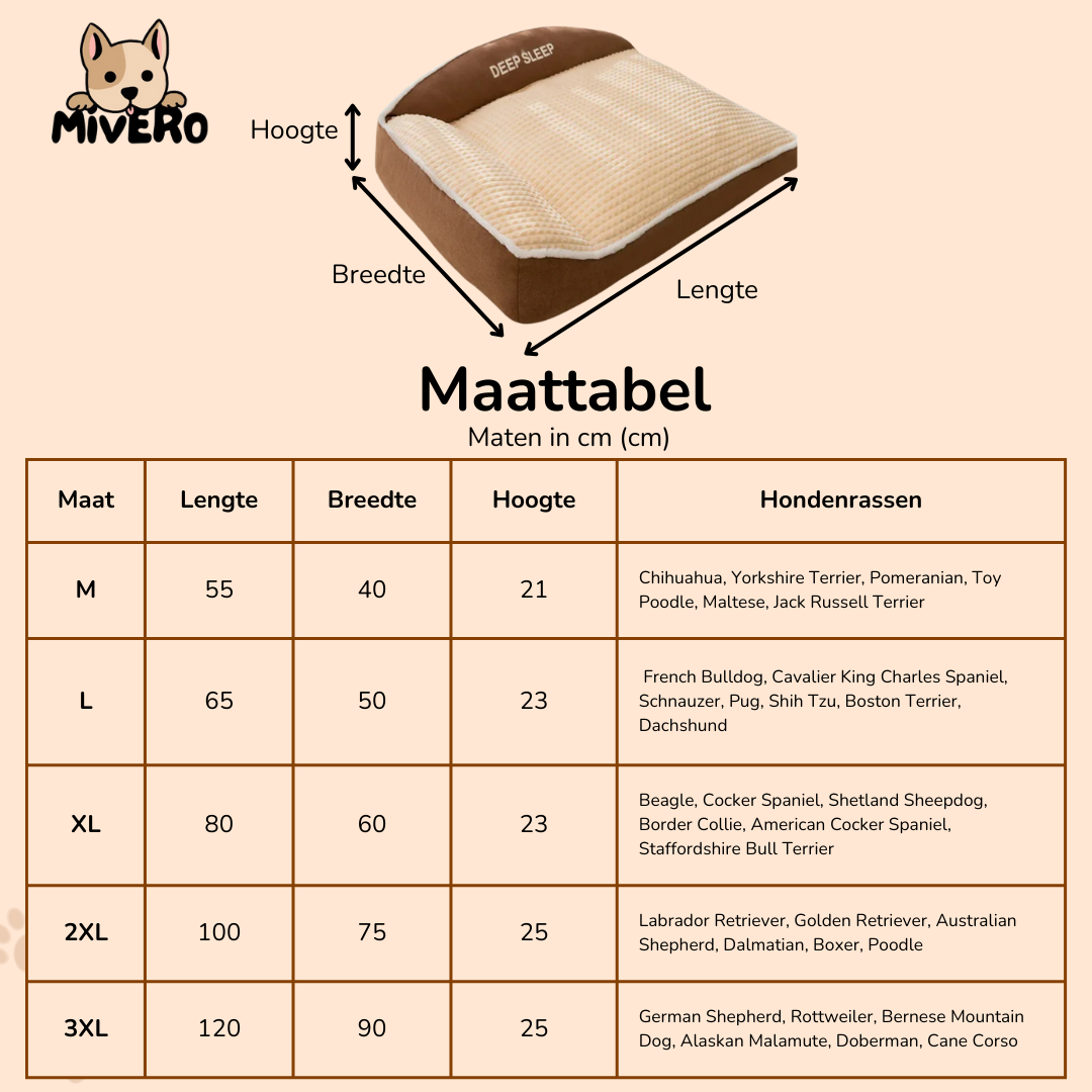 Orthodream - Orthopedisch Bolster Hondenbed