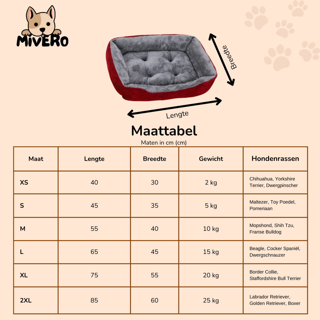 CuddleDen - Pluche Wasbare Hondenmand