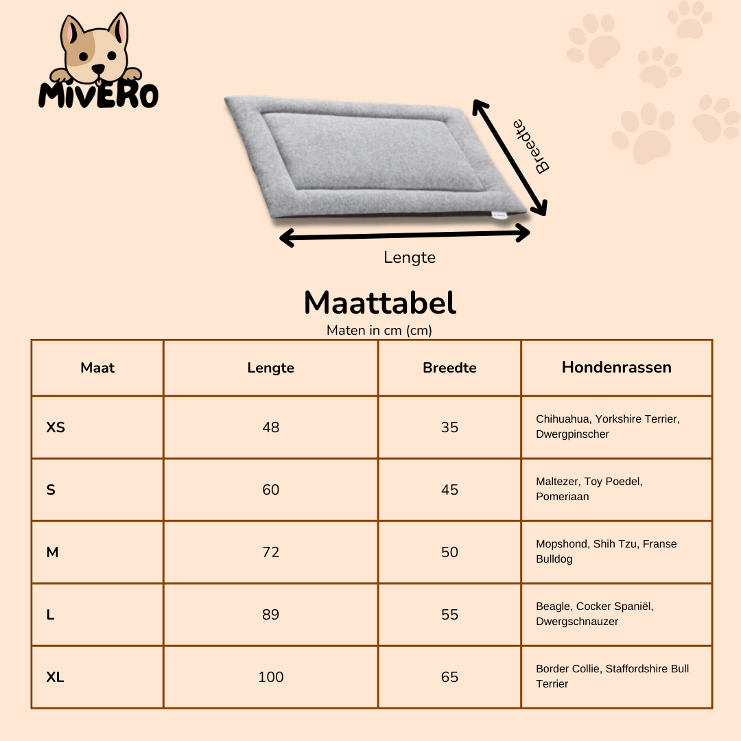 SnugMat - Wasbare Antislip Hondenmat