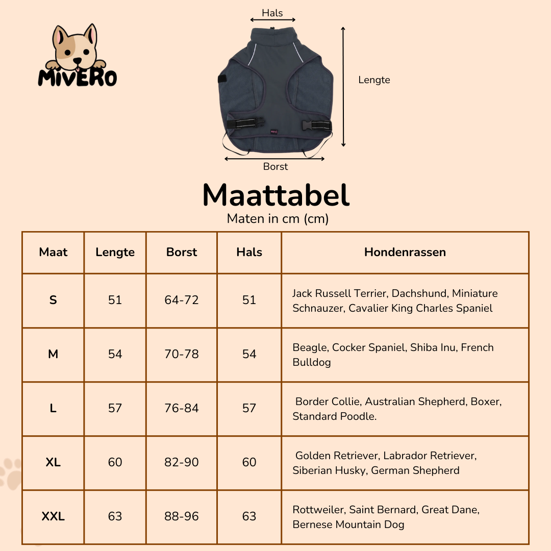 BarkVest - Waterdichte Fleece Hondenjas