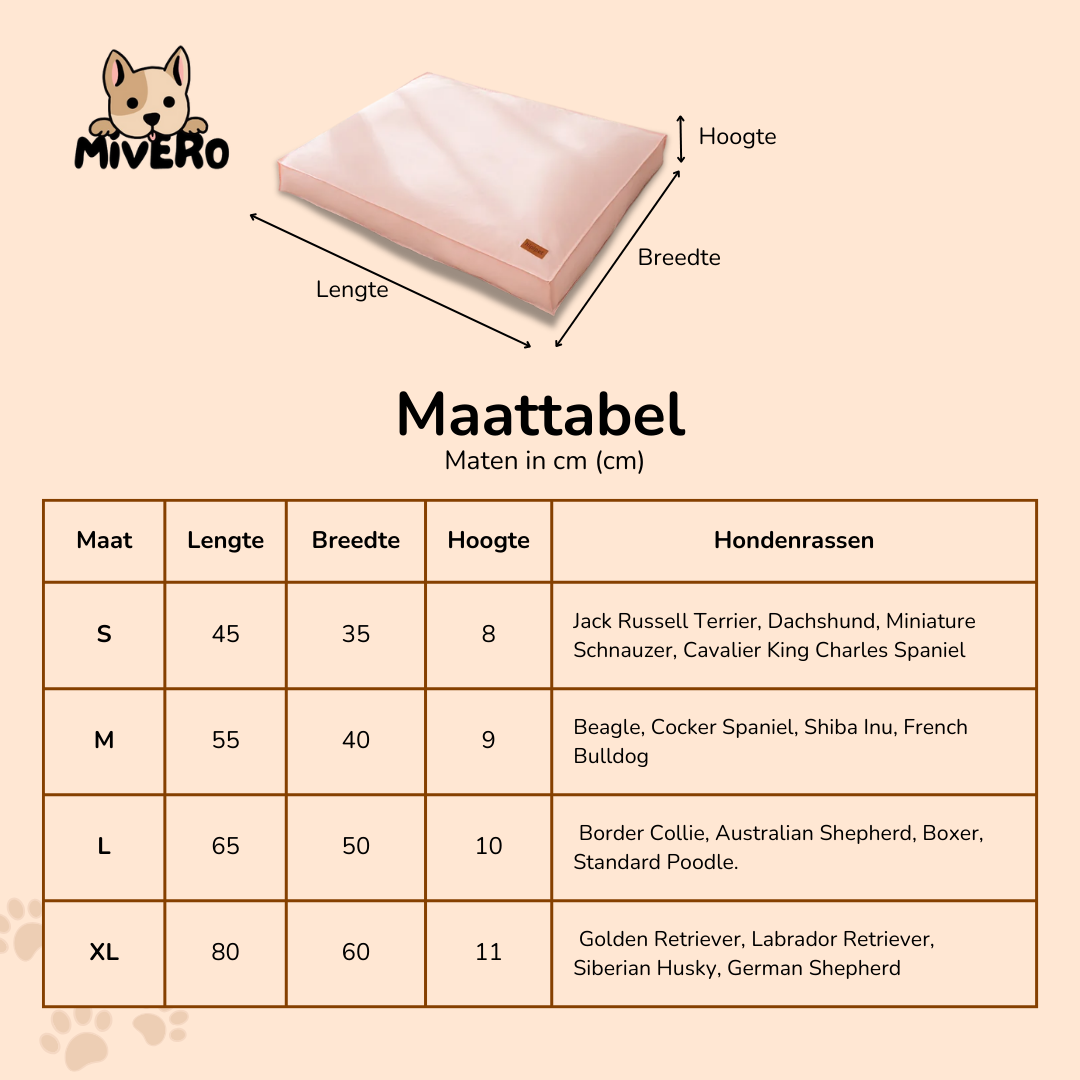 TuffNap - Waterdicht Orthopedisch Hondenbed