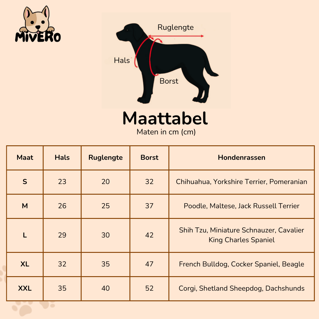 PupWarm - Fleece Warmte Hondentrui