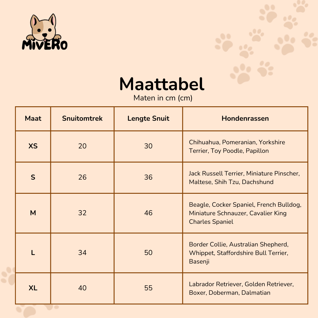 SafeSnout - Ademend Anti-Schrok Muilkorf