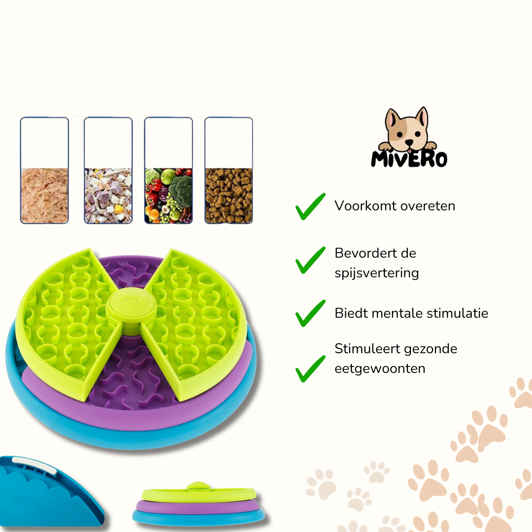 MindBowl - Interactieve Anti-Schrok Voerbak