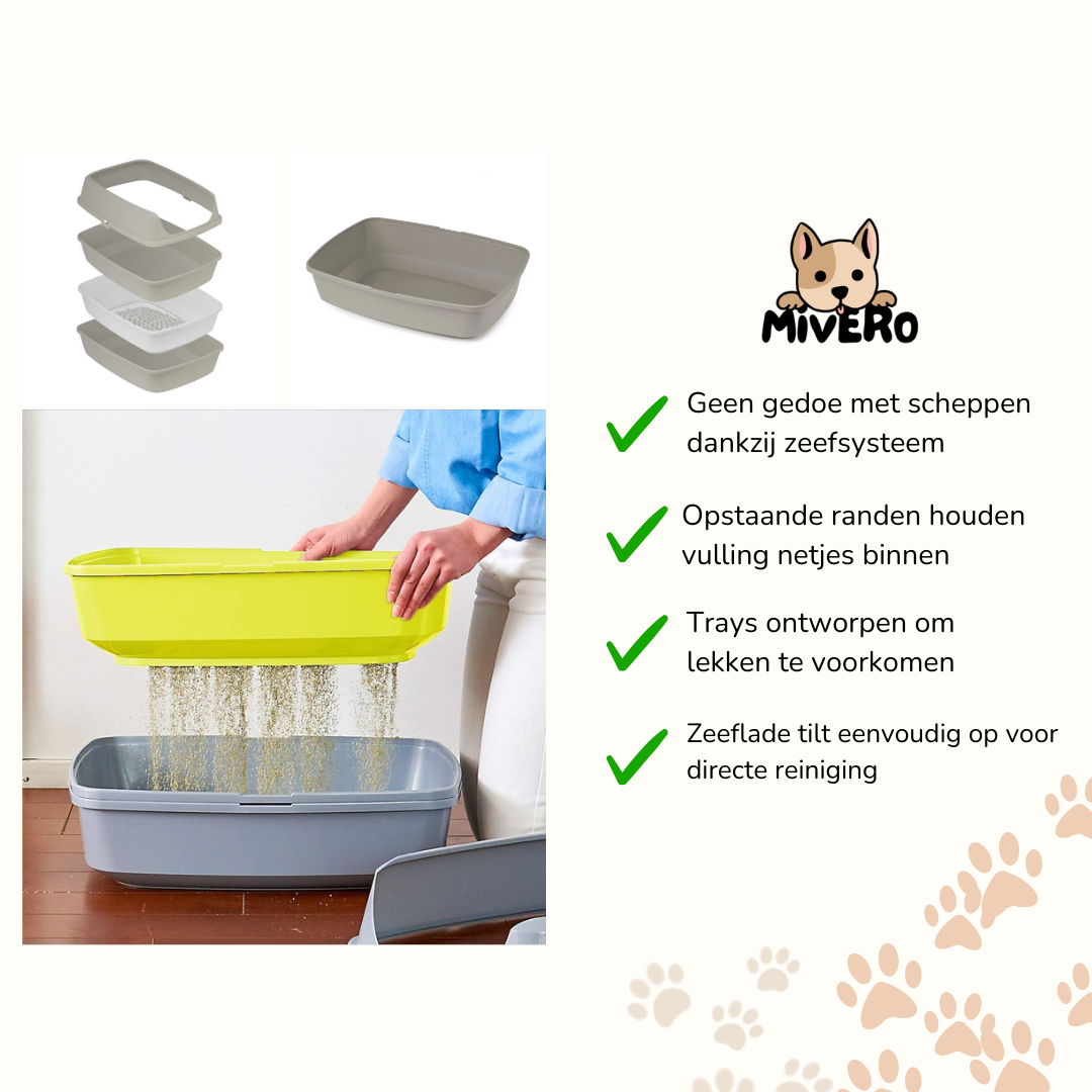 Cleanora - Open Zeef Kattenbak