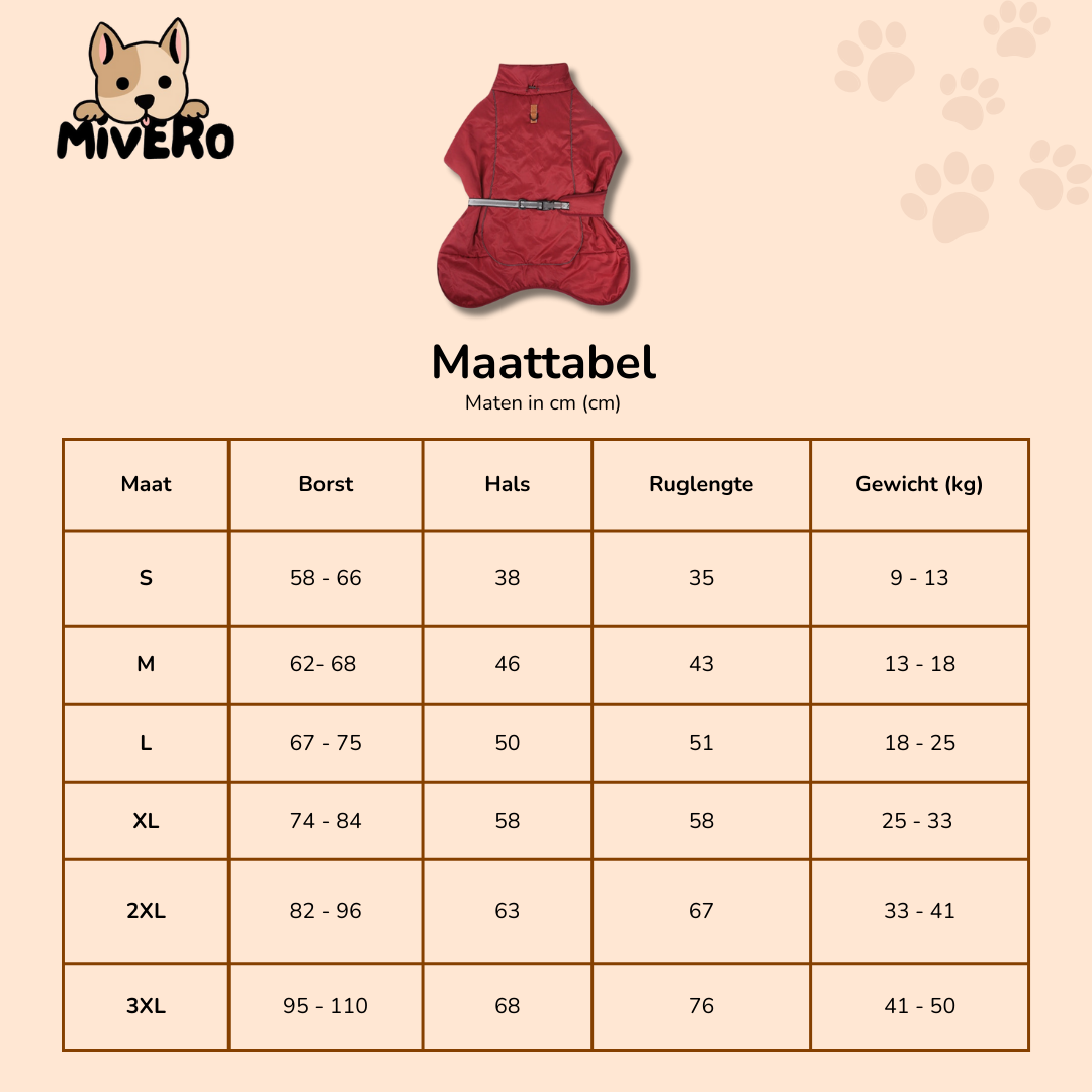 PawTherm - Waterdichte Fleece Hondenjasje