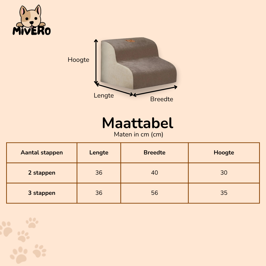 StairPaw - Memoryfoam Antislip Huisdiertrap