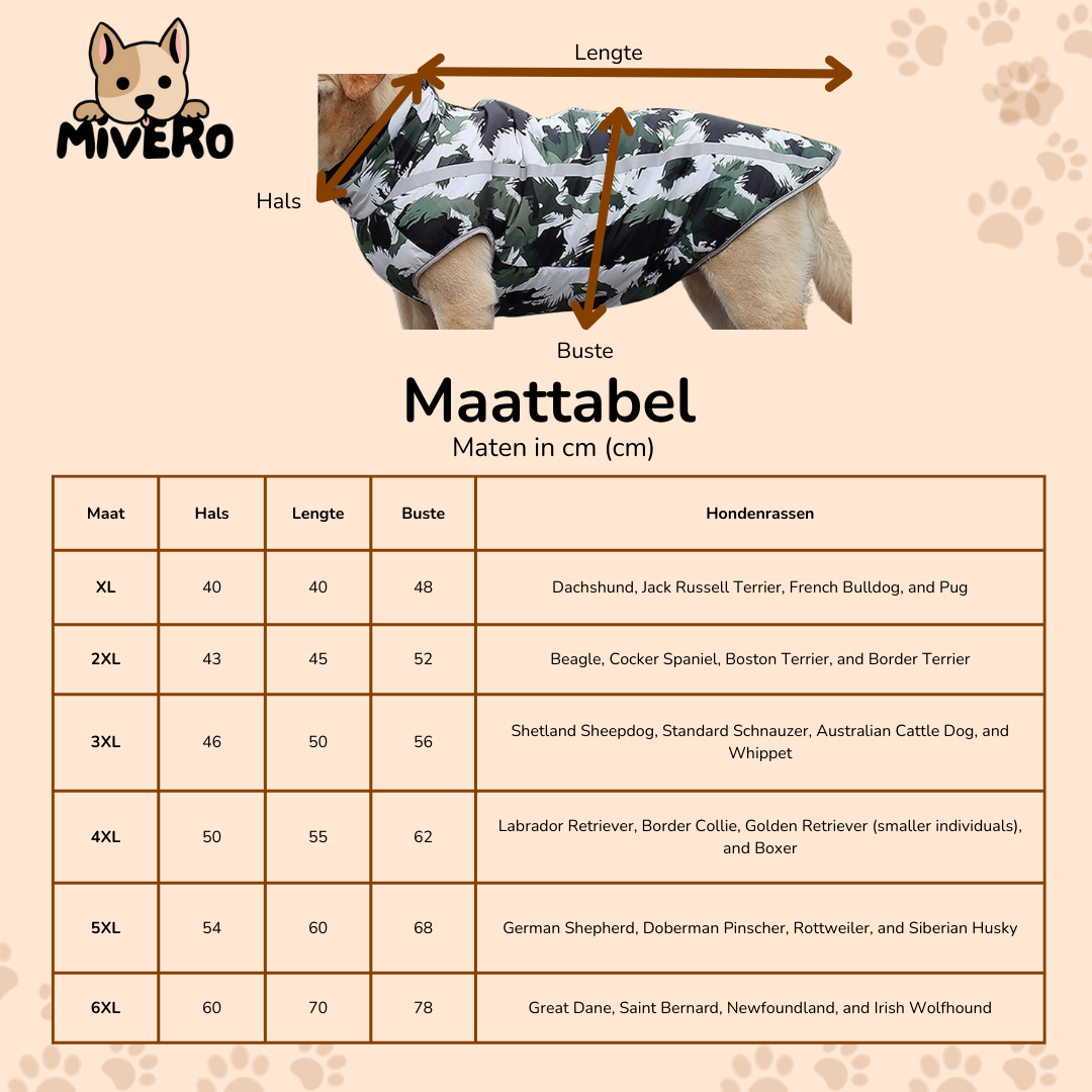 PawProof - Waterdichte Reflecterende Hondencoat