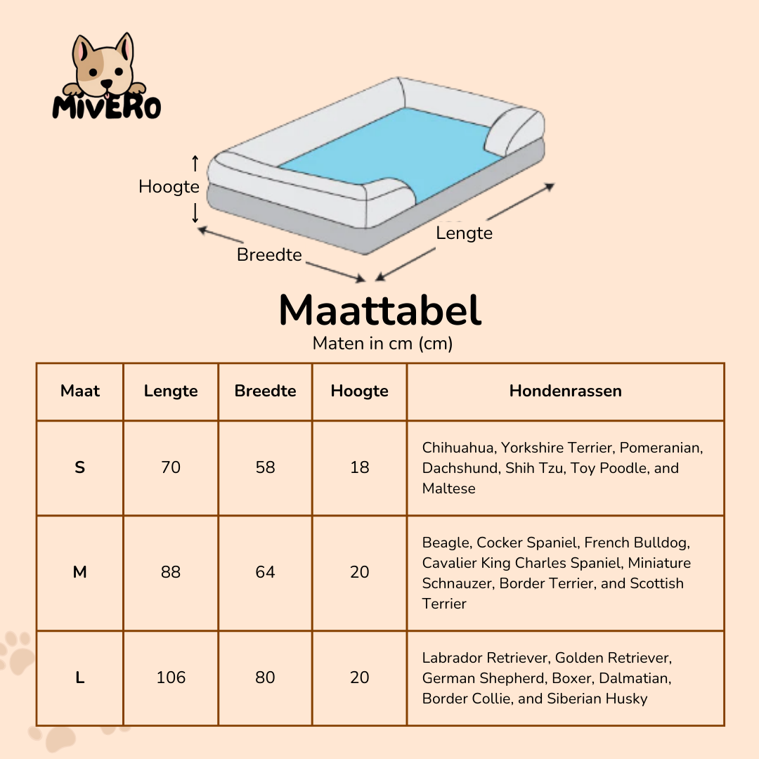 OrthoNest - Orthopedisch Waterdicht Hondenbed