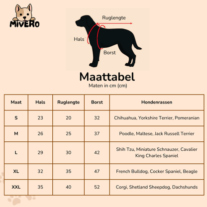 PupWarm - Fleece Warmte Hondentrui
